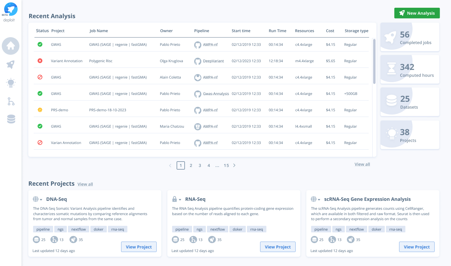 Deploit dashboard interface