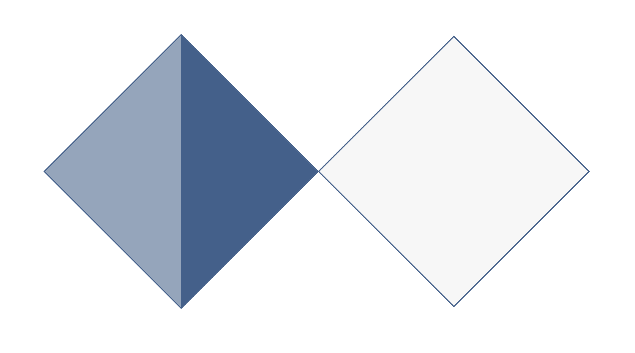 Second half of first diamond is marked