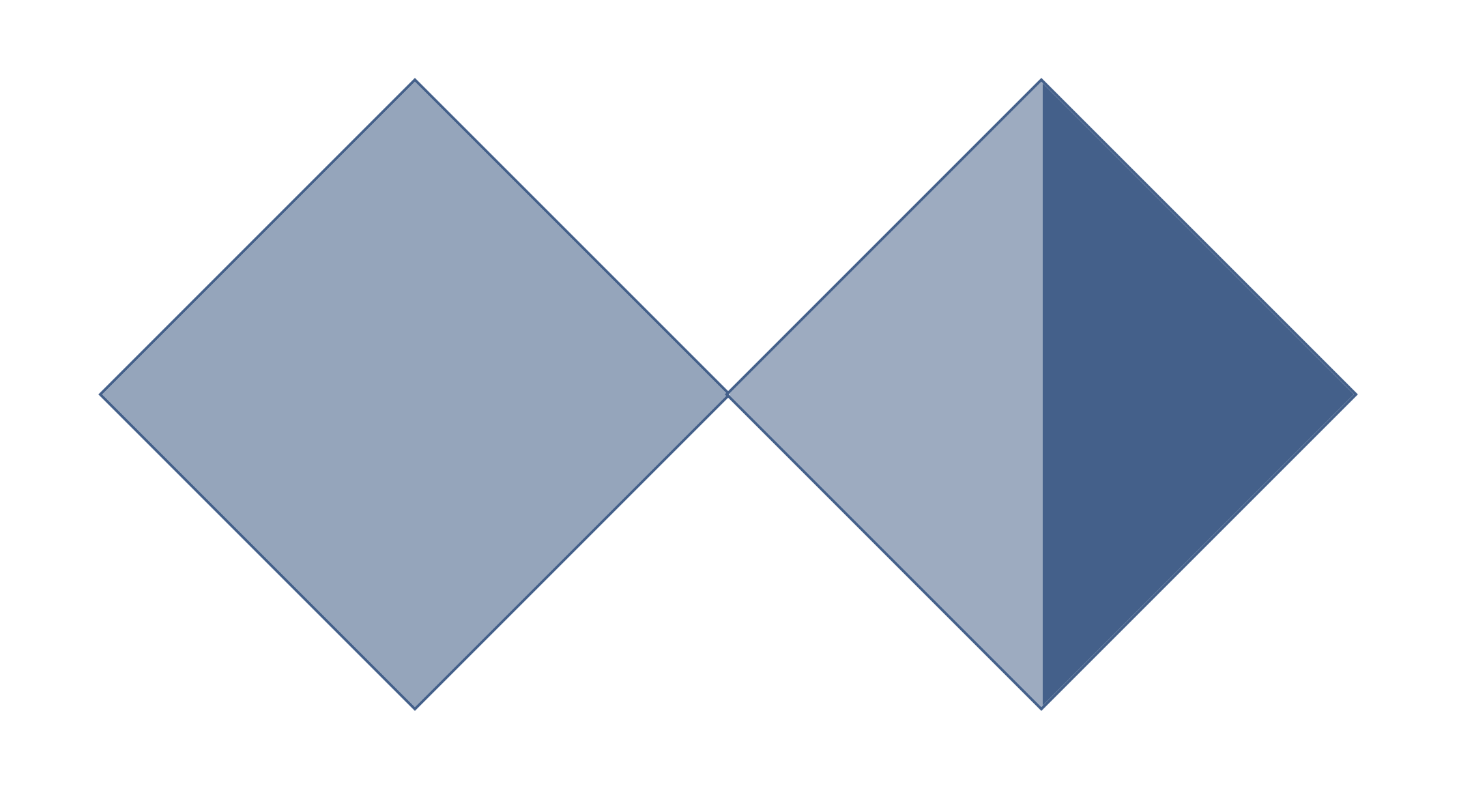 Second half of second diamond is marked